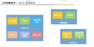 人工智能 5g笔记 27 软件工程 7 边缘计算