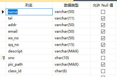 软件工程实践 从理论到应用
