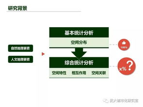 地理国情软件工程设计的关键要素与实践策略