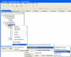 UML在软件工程组织中的作用与应用